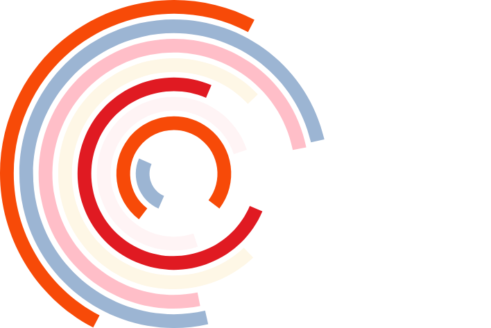 Customer connections - Who, what, where, when, how